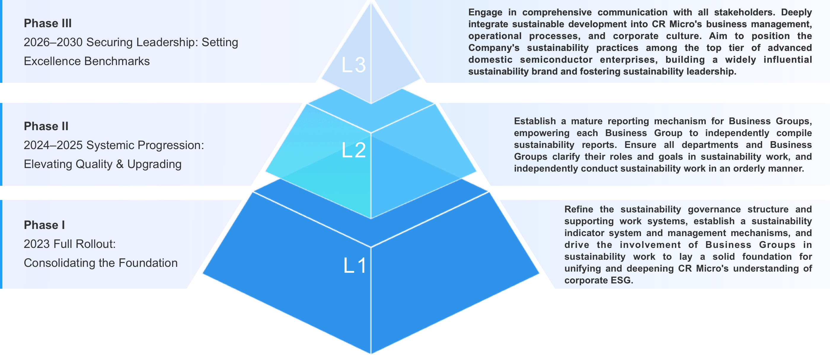 ESG 2.png